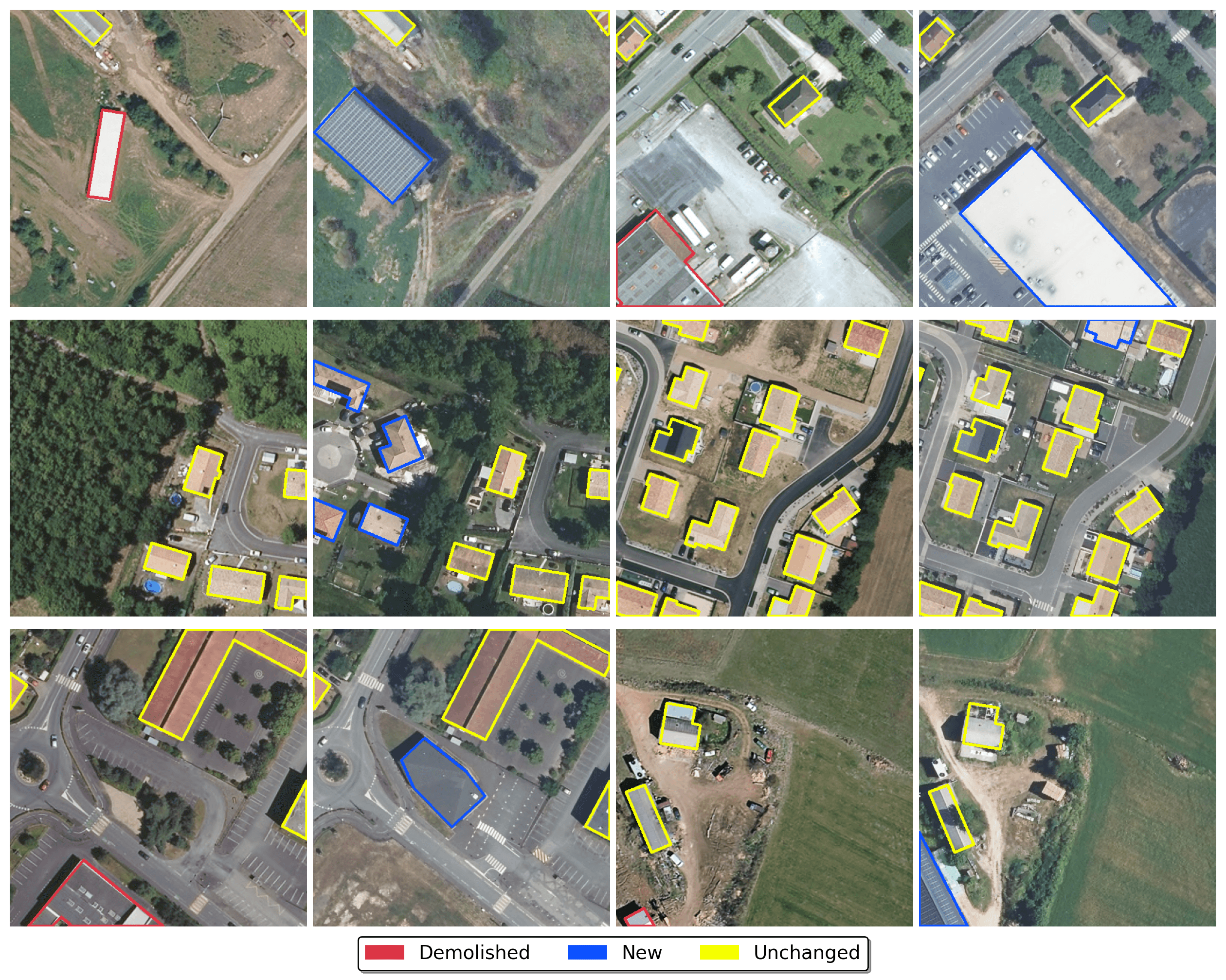 FOTBCD: A Geographically Diverse Dataset for Building Change Detection from High-Resolution Aerial Imagery